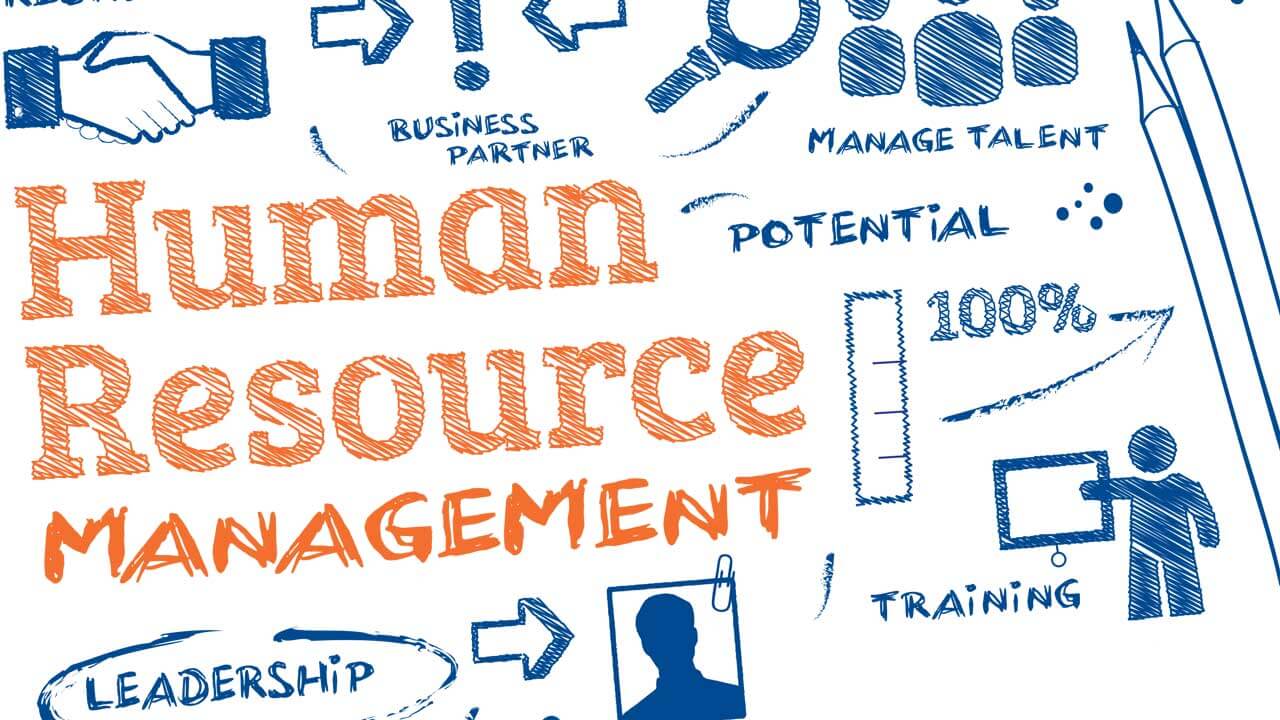 Human Resource Management