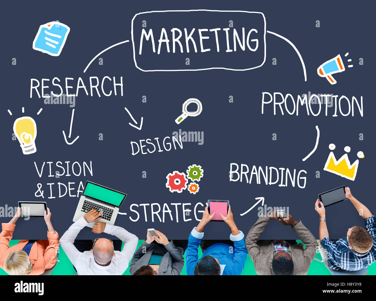 Marketing Management